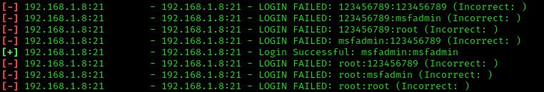 FTP Penetration Testing Tech Hyme