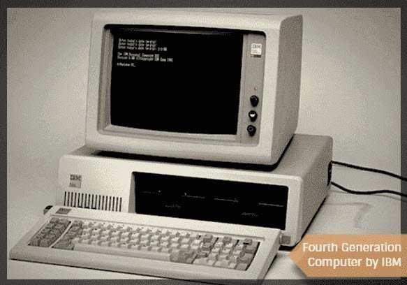 Fourth Generation Computers Tech Hyme