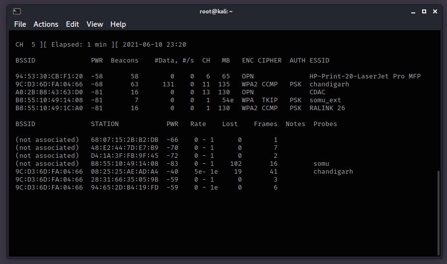 Mac Filtering Bypass Techhyme