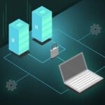 Amazon Web Services MCQ Techhyme