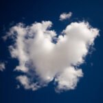 Juniper JN0-211 Cloud Exam Question Answers Techhyme