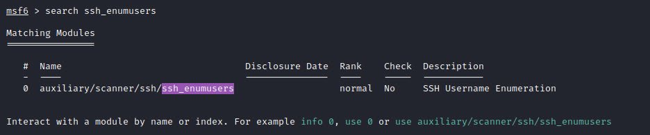 SSH Enumeration and Penetration Testing - Techhyme