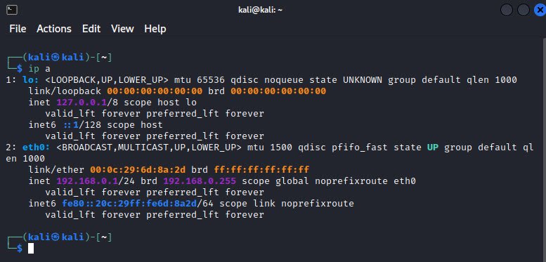 IP command Techhyme