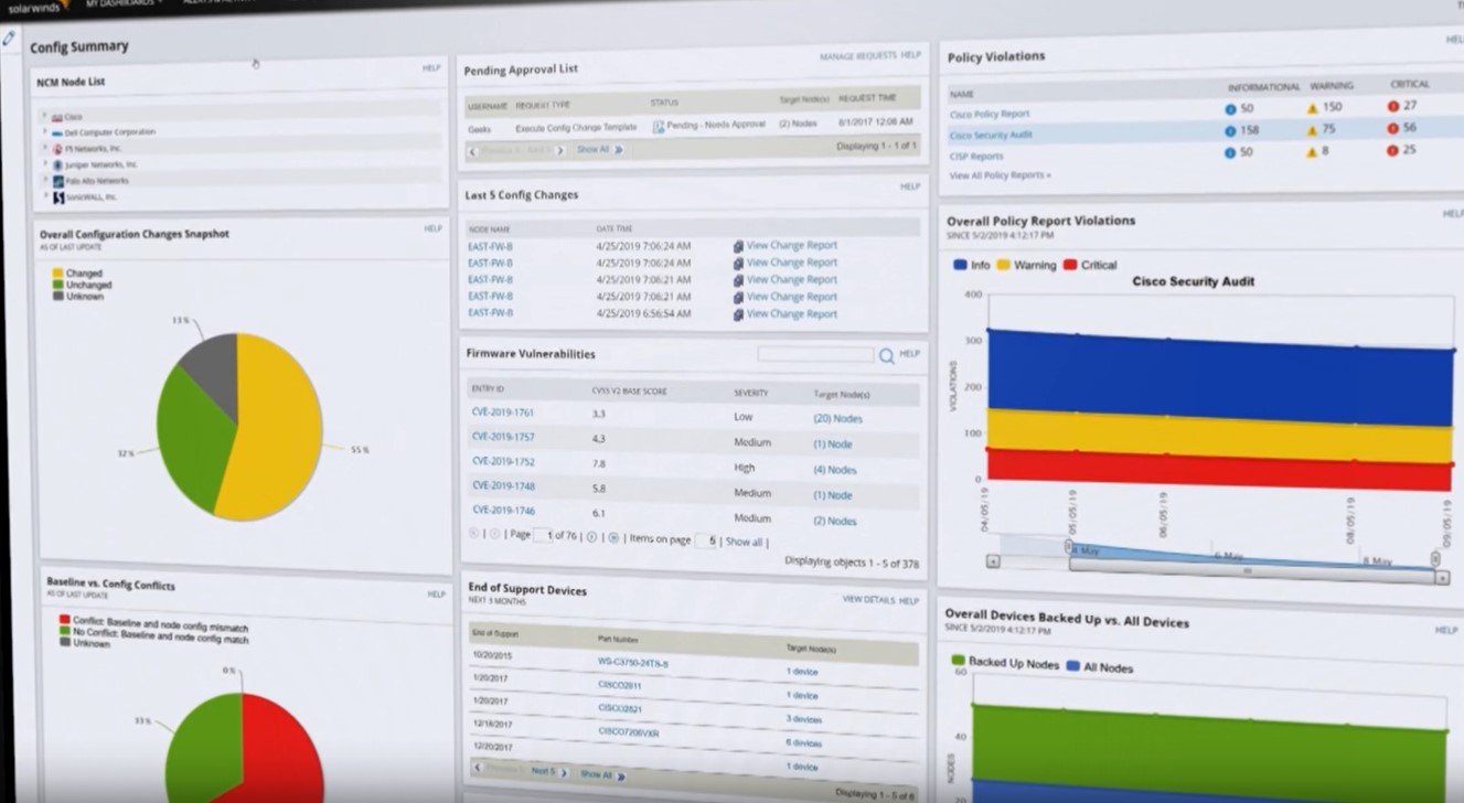 SolarWinds Network Configuration Manager Techhyme