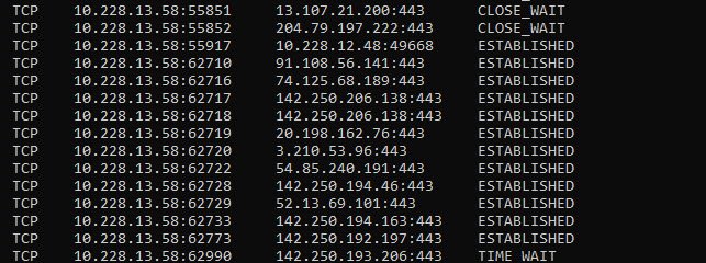 netstat established connections techhyme