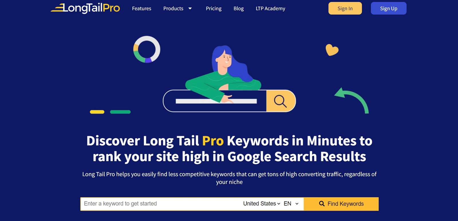 LONGTAILPRO SEO Tools 2022 Techhyme