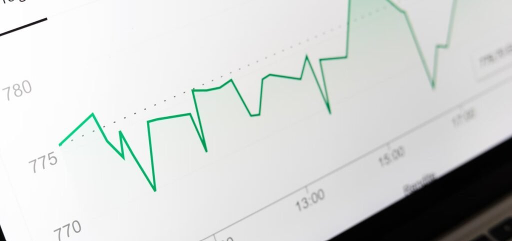 Charts Visualization Techhyme