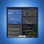 News and Interests Widget Techhyme