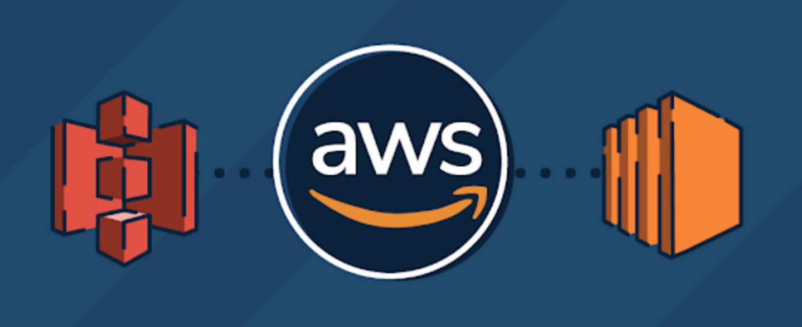 AWS Interview Questions Techhyme
