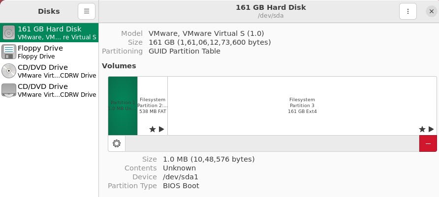 List Disk Partitions Ubuntu Techhyme