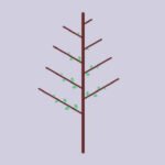 Tree Command Examples Ubuntu Techhyme