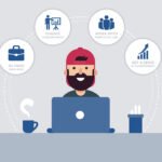 Become Freelancer Techhyme