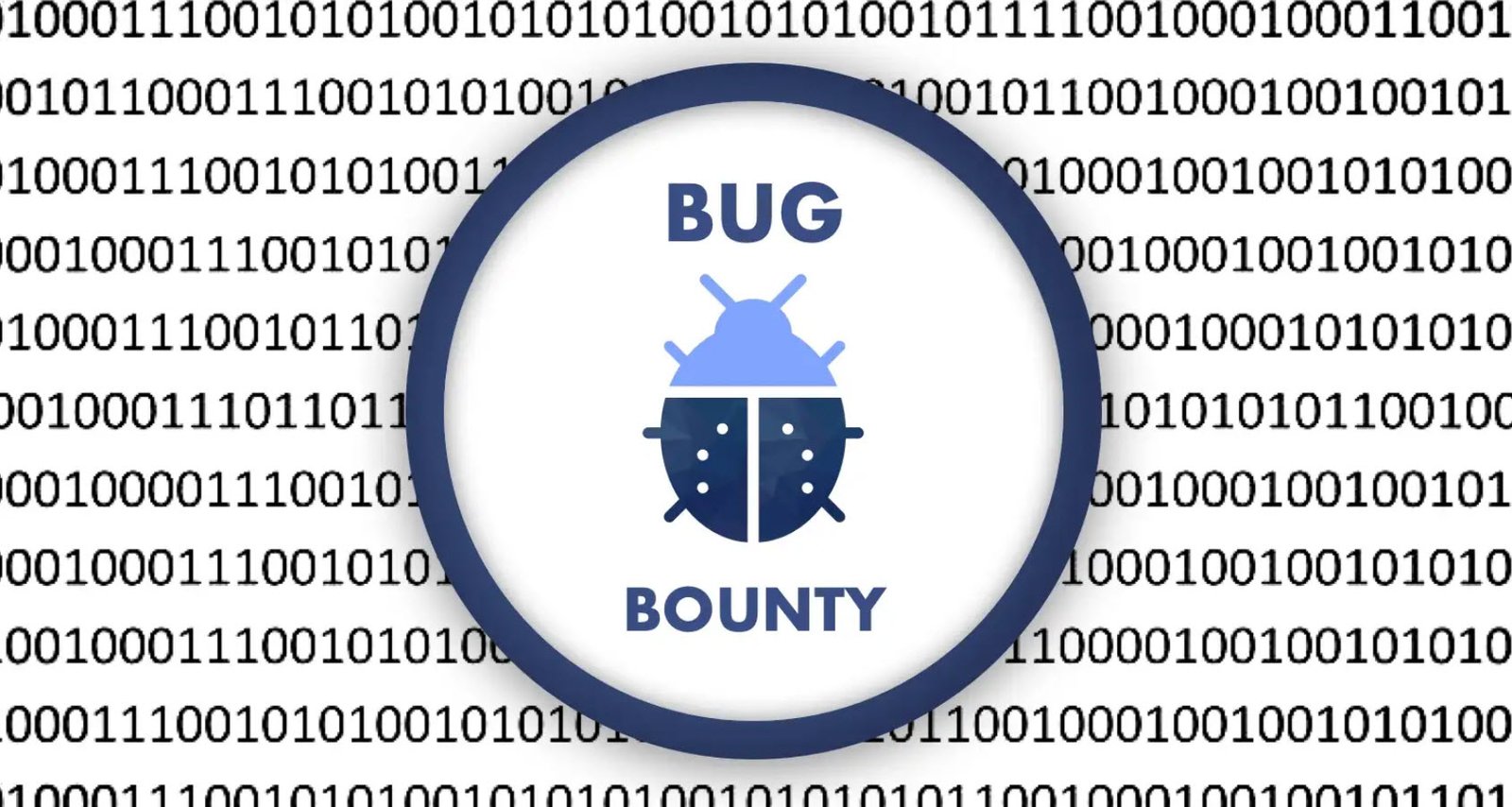 Bug Bounty Tools Techhyme