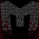 Mastering Metasploit Techhyme