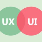UX UI Designers YouTube Channels Techhyme