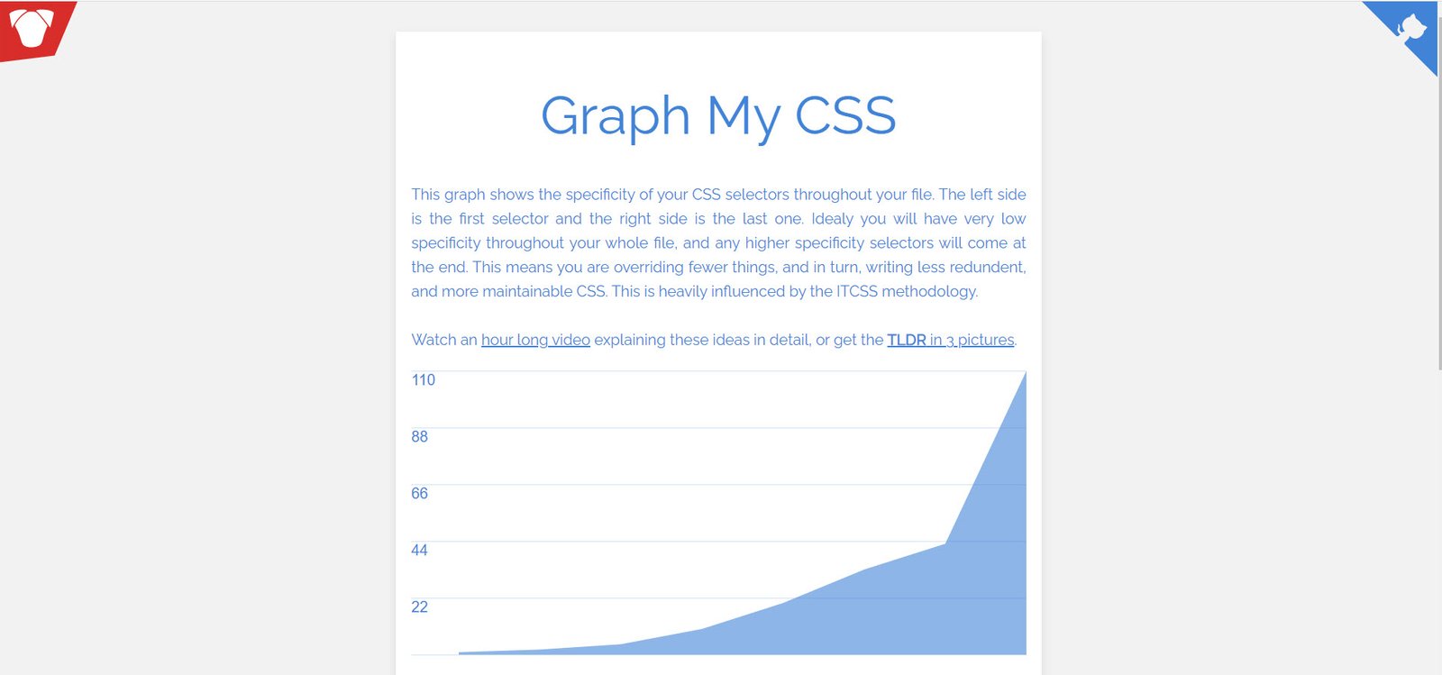 graphmycss CSS Tool Techhyme