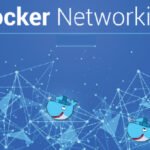 Docker Networking Commands Techhyme