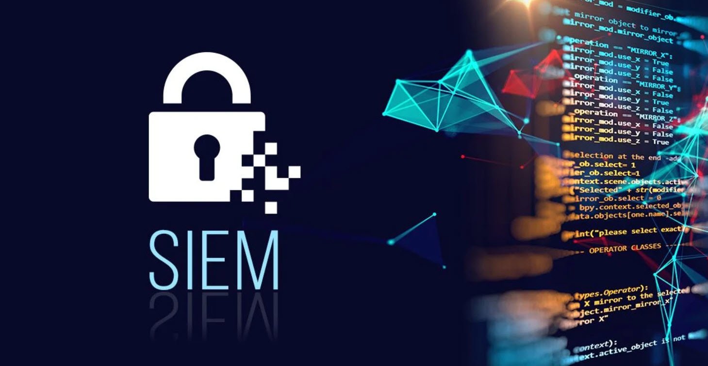 SIEM Capabilities Techhyme