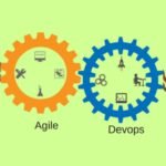 Agile And DevOps Techhyme Questions