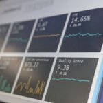 Data Analysis Techhyme