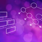 Data Structures Interview Questions Techhyme.jpg