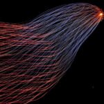 Machine Learning Techhyme