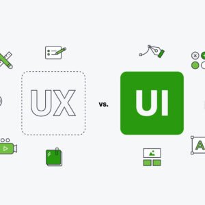 UI UX Definitions Techhyme