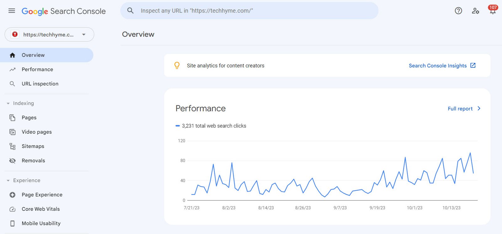 Google Search Console Techhyme