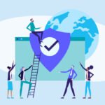IT Risk Identification Techhyme