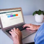 SEO Key Metrics Techhyme