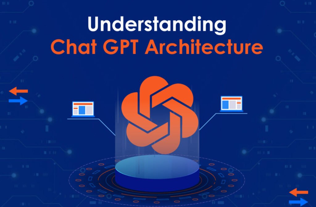 GPT Architecture Techhyme