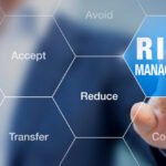 Risk Register Techhyme