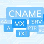 DNS Records Techhyme