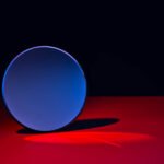 SQL Injection Parameters Techhyme
