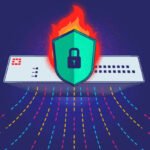 FortiGate Firewall 20000 Hacked