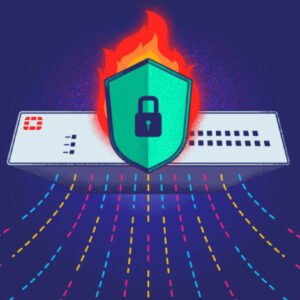 FortiGate Firewall 20000 Hacked