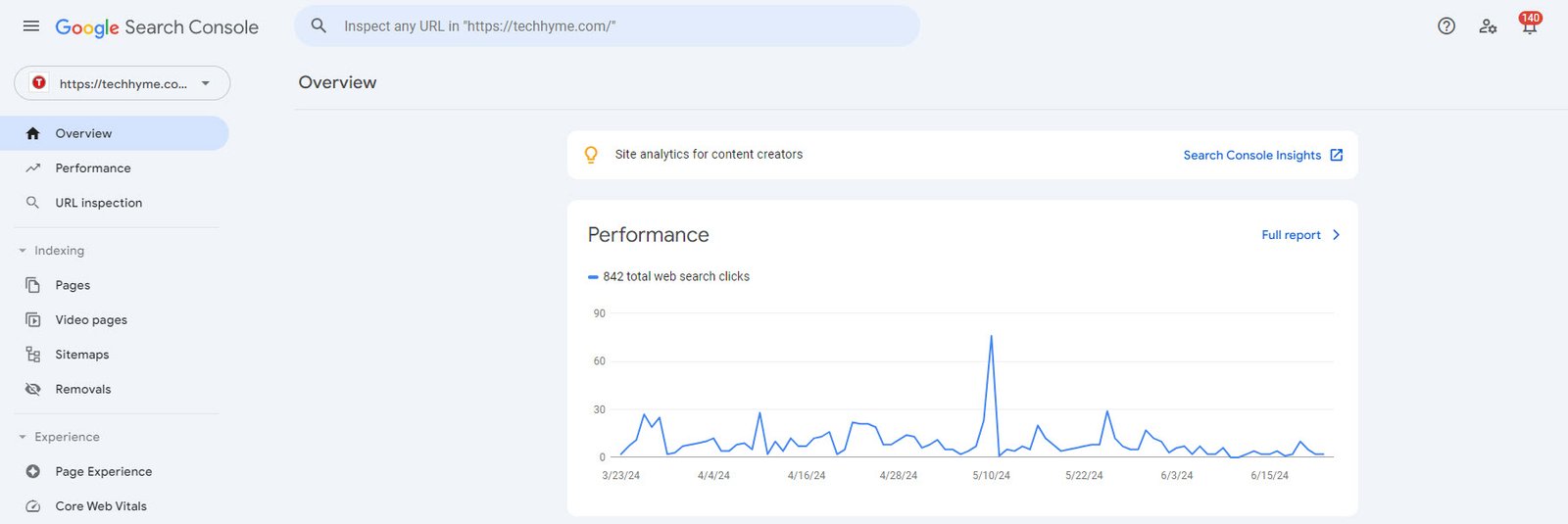 Google Search Console