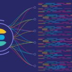 elasticsearch ingest pipeline