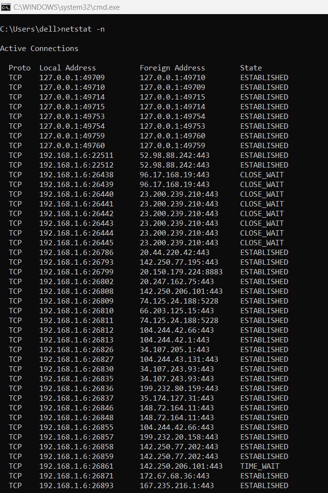 netstat n command